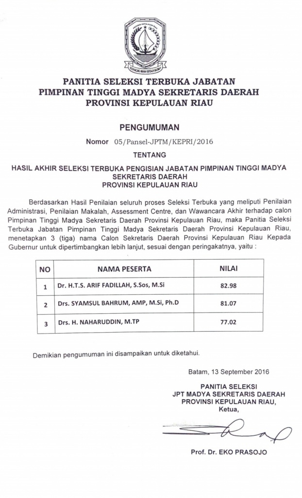 Lima dari Delapan Pelamar Sekda Kepri Gugur