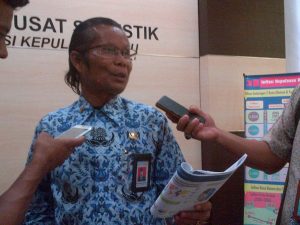 BPS Kepri : Tingkat Pengangguran Terbuka menurun