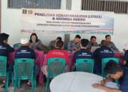 Lapas Kelas IIA Tanjungpinang Gelar Sidang Litmas dan Asesmen Risiko untuk Tingkatkan Keamanan