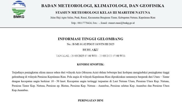 Waspada! BMKG Prediksi Hujan Lebat dan Angin Kencang di Kepri Hingga 21 Maret