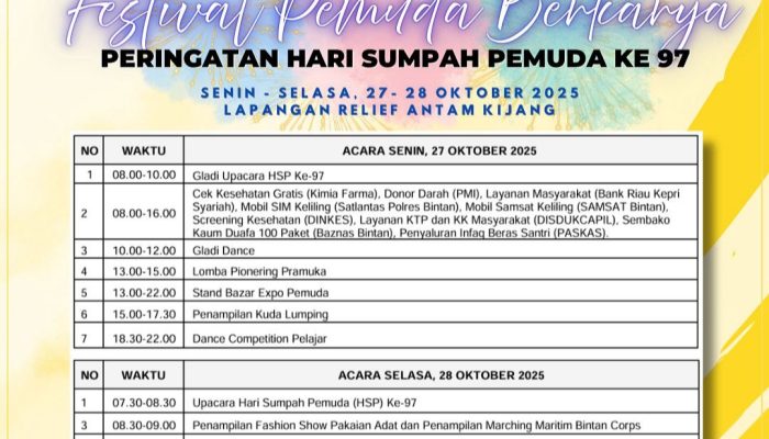 Roby Ajak Warga Hadiri Festival Pemuda Berkarya di Relief Antam Kijang