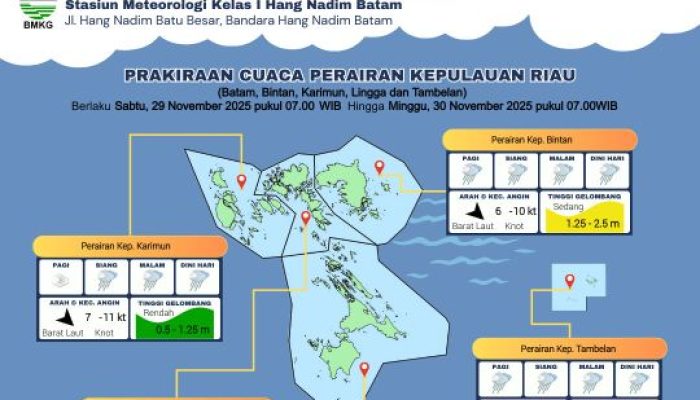 BMKG: Tanjungpinang-Bintan Berpotensi Hujan Lebat, Warga Diminta Waspada Gelombang Tinggi