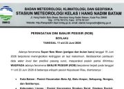 Air Laut Diprediksi Naik hingga 2,2 Meter, BMKG Keluarkan Peringatan Banjir Rob