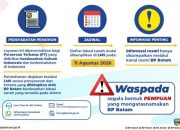 Mulai 11 Agustus, Investor Bisa Ajukan Alokasi Tanah Lewat LMS BP Batam